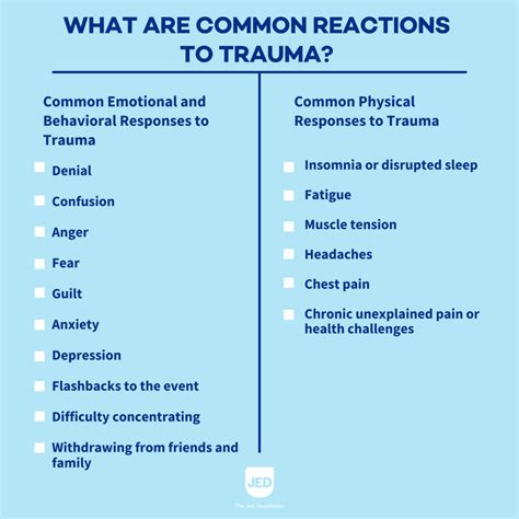 Common Symptoms and Experiences