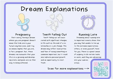 Common Themes and Variations in Dreams of Nursing During Expectancy