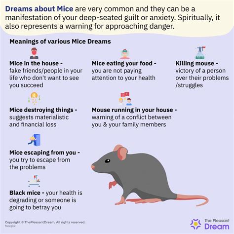 Common Themes in Dreams of Mice Escaping