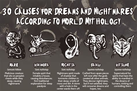 Common Triggers for Terrifying Dreams