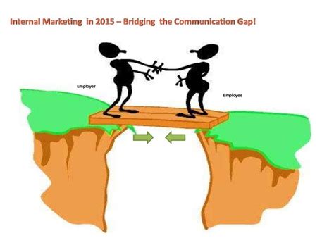 Communication Breakthroughs: Bridging the Gap in Our Connection