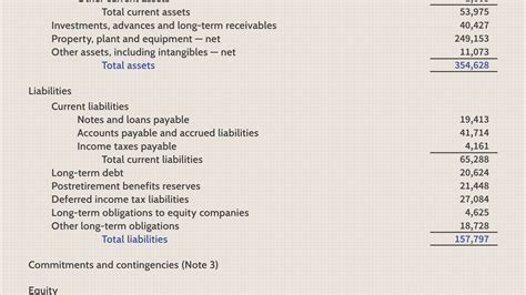 Comparing LuxuryMur's Financial Value with Other Famous Individuals