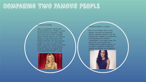 Comparing with other famous personalities