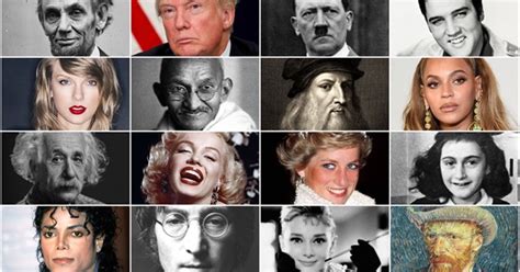 Comparison to Other Famous Personalities