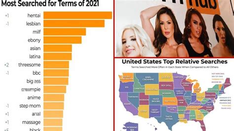 Comparison with Other Adult Film Stars