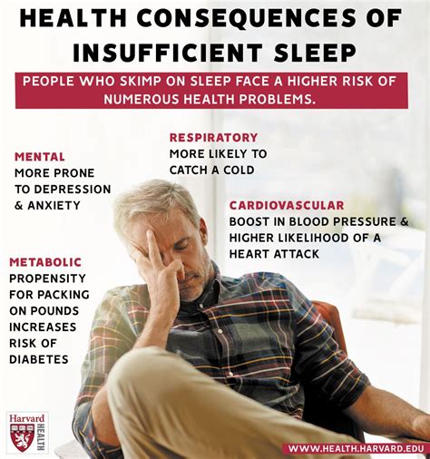 Consequences of Insufficient Oxygen Levels on Sleep Quality