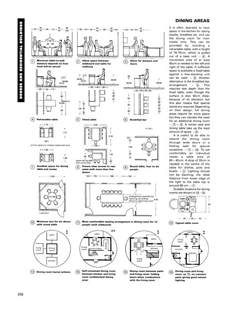 Consider the Layout and Size