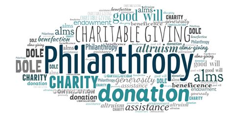 Contributions to Charity and Acts of Philanthropy