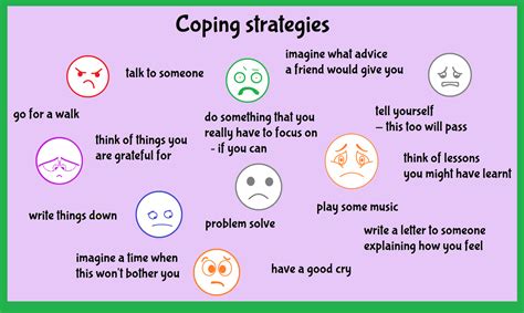 Coping Strategies: Managing the Emotional Fallout of Dreams about Partner Betrayal