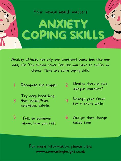 Coping Strategies for Managing Anxiety Arising from Dreams about the Structural Deterioration of Overhead Coverings
