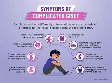 Coping with Grief through Dream Therapy and Spiritual Connection