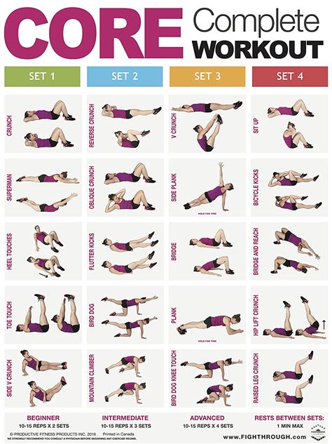 Core Training Routine