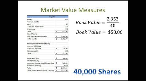 Counting Angela Prive's Financial Value