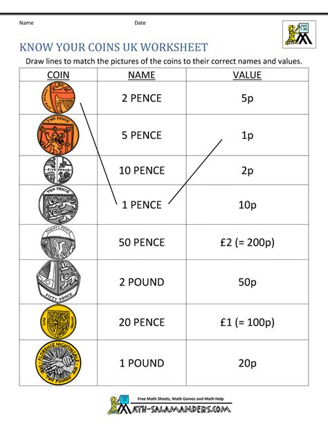 Counting the Coins: Alessia's Wealth