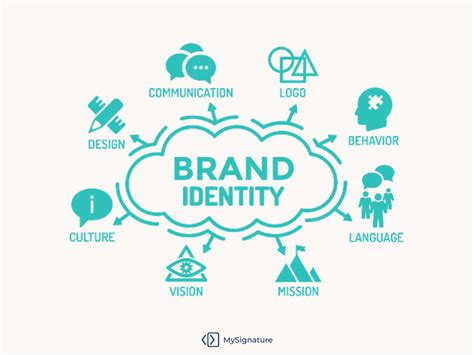 Creating Your Personal Brand