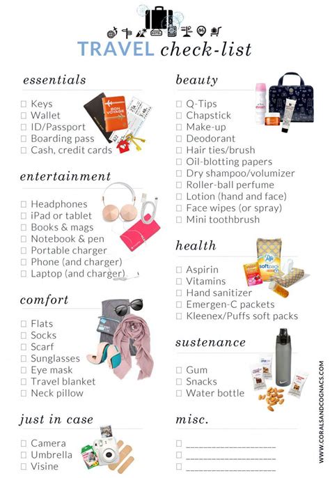 Creating a Bag Checklist: Essential Items to Pack Every Time