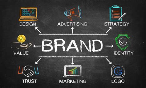 Creating a Distinctive Brand Identity: Standing Out in a Competitive Market
