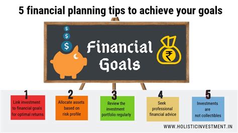 Creating a Financial Plan: Achieving Your Apartment Goals