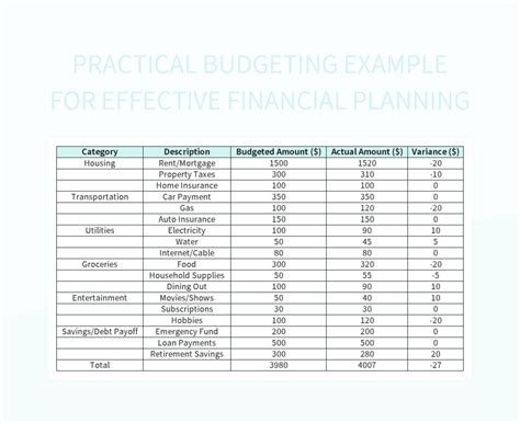 Creating a Practical Budget for Your Aspiration Oven