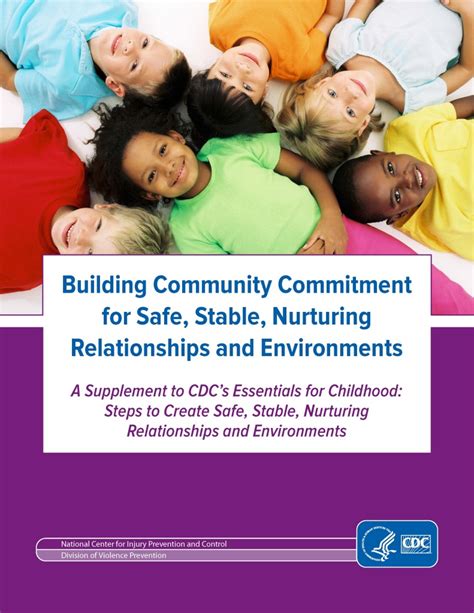 Creating a Supportive Community: Fostering Environments for the Growth and Success of Young African American Girls