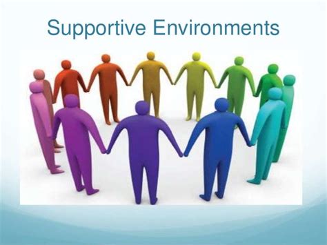 Creating a Supportive Environment for Goal Fulfillment