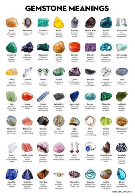 Crystal Shopping 101: Where to Find the Finest Assortment of Gemstones