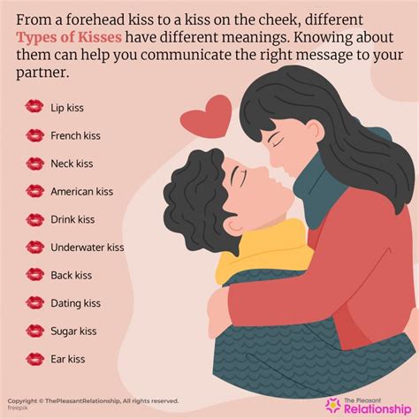 Cultural Perspectives: Exploring Different Meanings of Kissing across the World