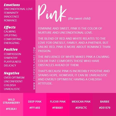 Cultural Perspectives: Exploring the Diverse Symbolism of the Color Pink and Gender in Different Societies