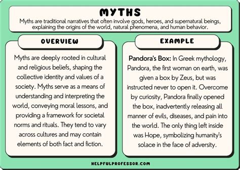 Cultural Symbolism: Paper in Mythology and Folklore