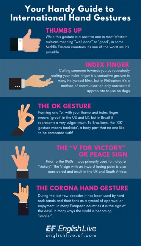 Cultural Variations: Exploring Different Interpretations of Hand Kissing around the World