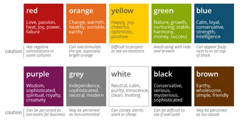 Cultural Variations: Interpretation of the Color Red in Different Societies