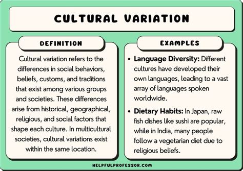 Cultural Variations in Symbolism across Different Dream Traditions