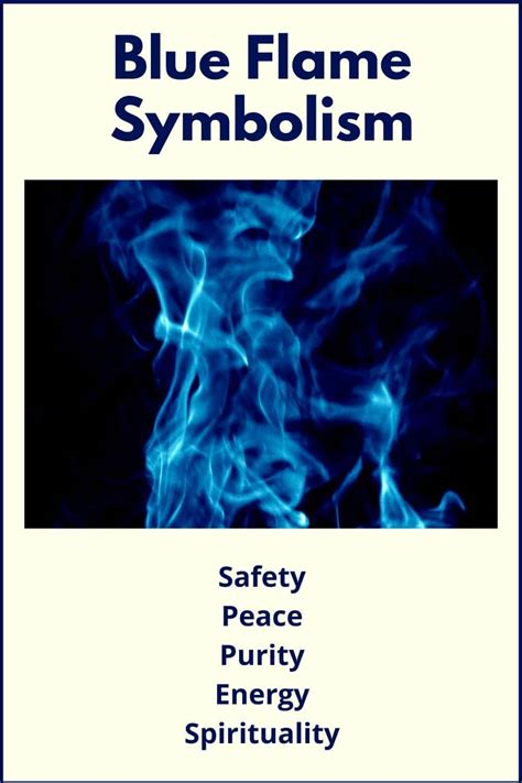 Cultural and Historical Perspectives on Symbolism of Flames