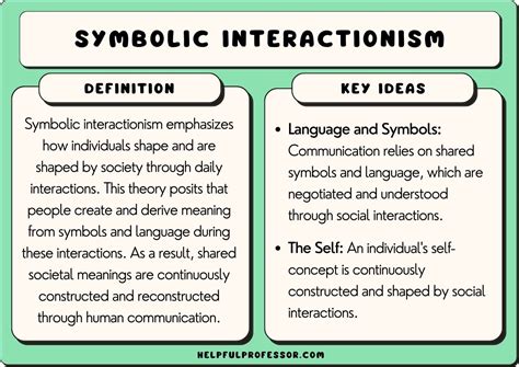 Cultural and Symbolic Perspectives