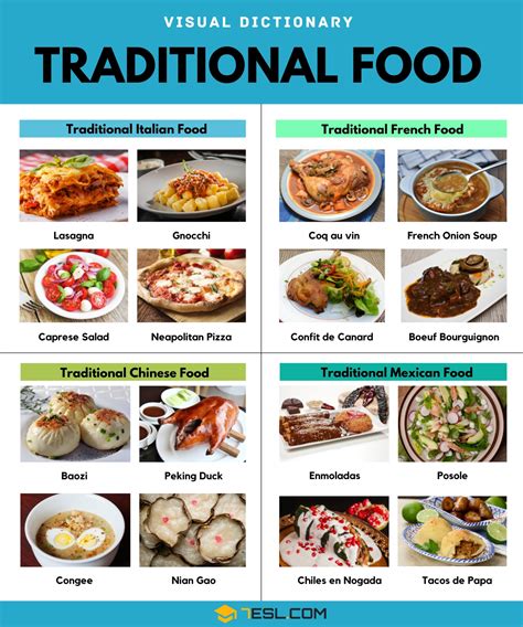 Curd Around the World: Traditional Delicacies from Various Cuisines