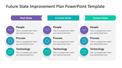 Current projects and future plans of Diana