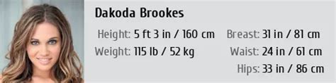 Dakoda Brookes Figure: Body Measurements Revealed