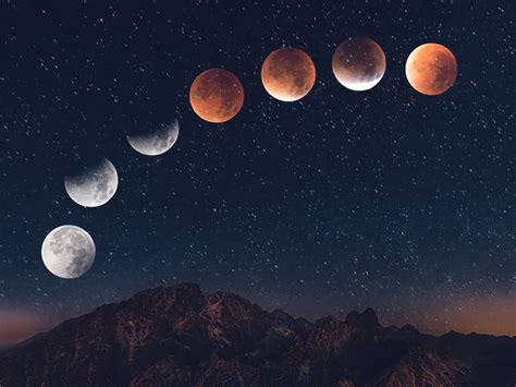 Dancing with the Moon: Exploring the Magic of Lunar Eclipses