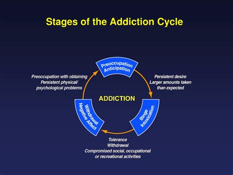 Dangerous Pleasures: The Dark Side of Substance Dependence