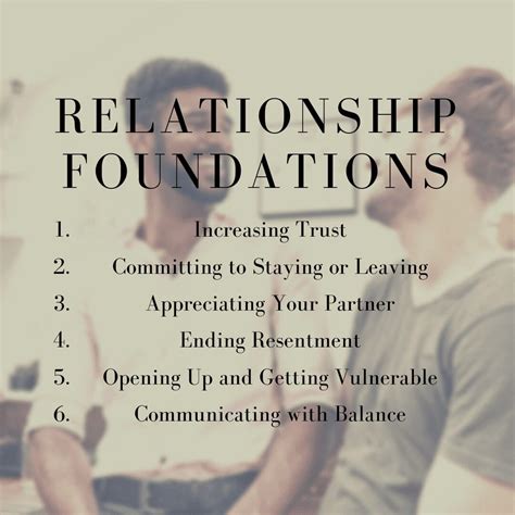 Dating Tips: Establishing a Solid Foundation for a Fulfilling Relationship