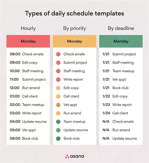 Day-to-Day Schedule and Lifestyle