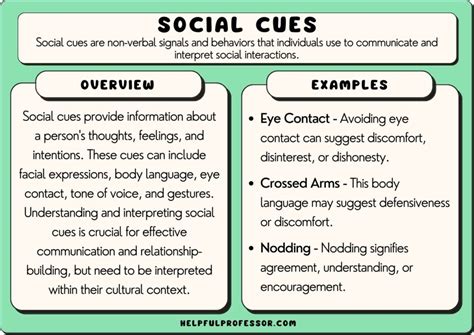 Deciphering Signals: Interpreting Interaction Cues