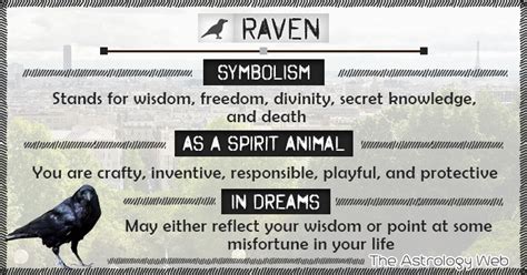 Deciphering the Raven's Symbolic Language through Dream Analysis