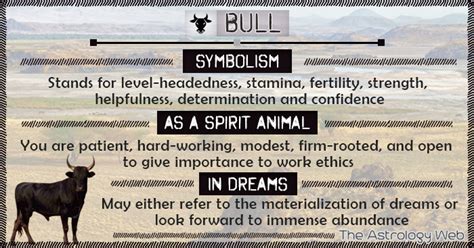 Decoding Hidden Significance: Unraveling the Enigmatic Symbolism Behind Dreams of a Deceased Bull