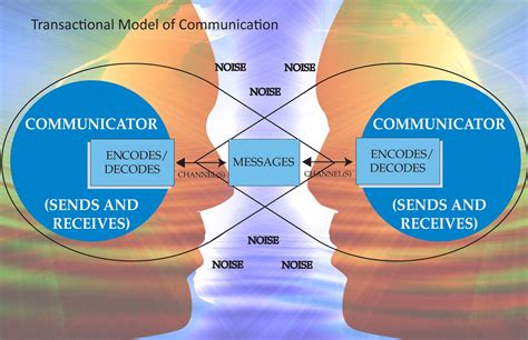 Decoding the Communication: Distinguishing Everyday Slumber from Transcendent Messages