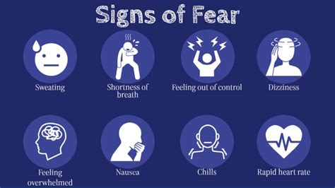 Decoding the Fear Factor: Why Do We Feel Fear and Anxiety When We Experience Vivid Dreams about Accidents?