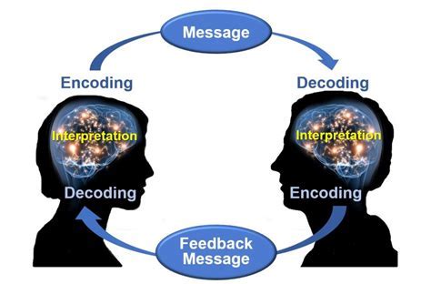 Decoding the Implicit Messages in Grazing Bovine Reveries