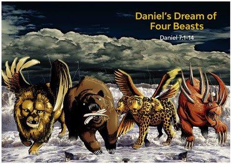 Decoding the Intrinsic Importance of Dreams Enveloped by Sovereign Beasts