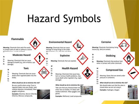 Decoding the Symbolic Significance of Hazardous Gastronomy Reveries