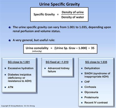 Decoding the Symbolism: Unveiling the Significance of Urine Stained with Blood